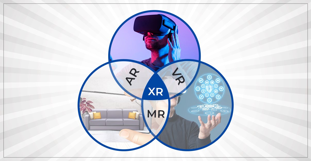 What’s the Difference Between AR, VR, and MR?