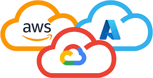 Multicloud: Full Details with example