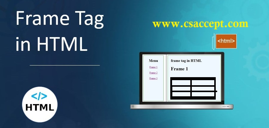 HTML Frame Tag Full Details with suitable example