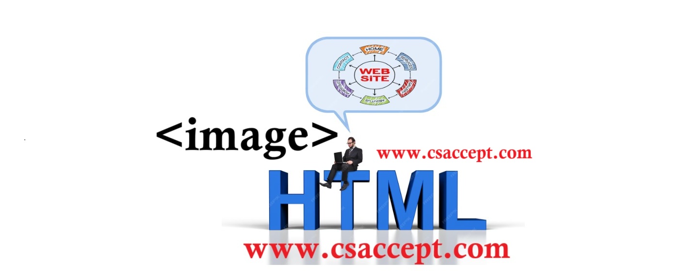 Image Tag in HTML – Full Details with suitable example