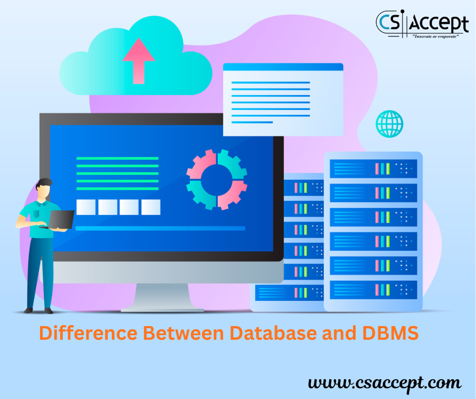 Difference Between Database and DBMS with suitable example